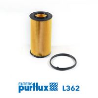 PURFLUX Filtre à huile
