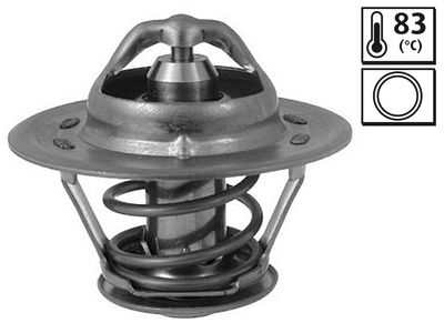 Thermostat, liquide de refroidissement