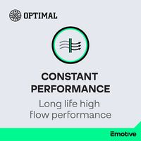 OPTIMAL Filtre à air