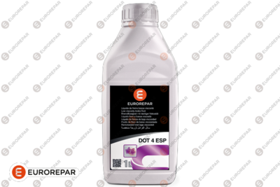 Liquide de frein