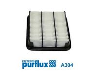 PURFLUX Filtre à air