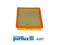 PURFLUX Filtre à air