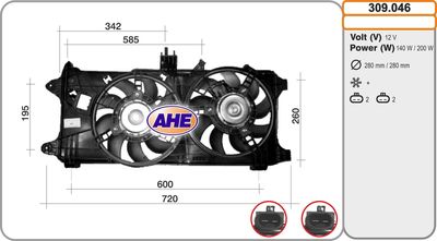 Ventilateur, refroidissement du moteur