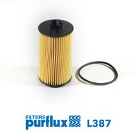 PURFLUX Filtre à huile