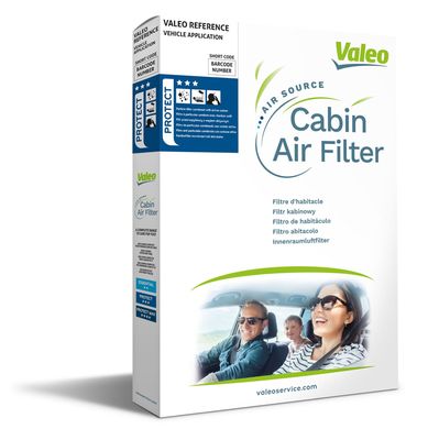 Filtre, air de l'habitacle