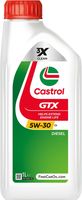CASTROL Huile moteur