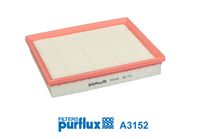 PURFLUX Filtre à air
