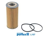 PURFLUX Filtre à huile