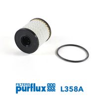 PURFLUX Filtre à huile