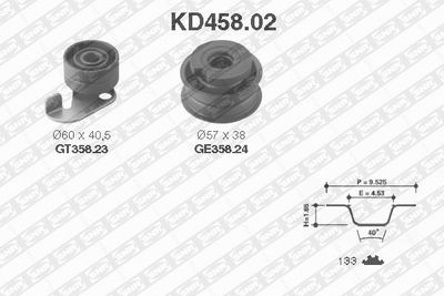 Kit de distribution