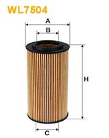 WIX FILTERS Filtre à huile