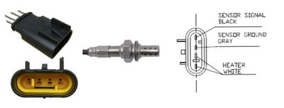 Sonde lambda