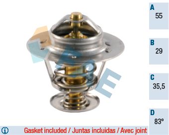 Thermostat, liquide de refroidissement