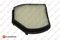 EUROREPAR Filtre, air de l'habitacle