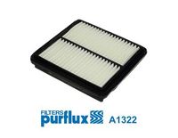 PURFLUX Filtre à air