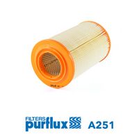 PURFLUX Filtre à air