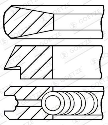 Jeu de segments de pistons