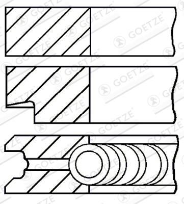 Jeu de segments de pistons