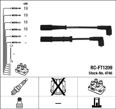 Kit de câbles d'allumage