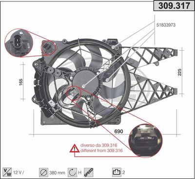 Ventilateur, refroidissement du moteur
