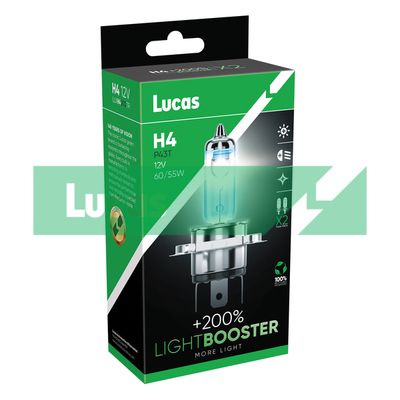 Ampoule, projecteur longue portée