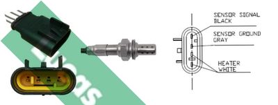 Sonde lambda