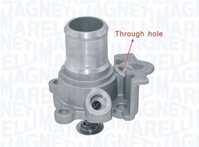 Thermostat, liquide de refroidissement