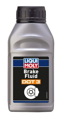 Liquide de frein