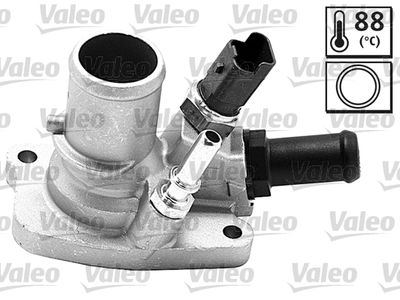 Thermostat, liqiuide de refroidissement