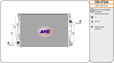 Radiateur, refroidissement du moteur