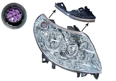 Projecteur principal