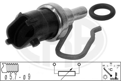 Sonde de température, liquide de refroidissement