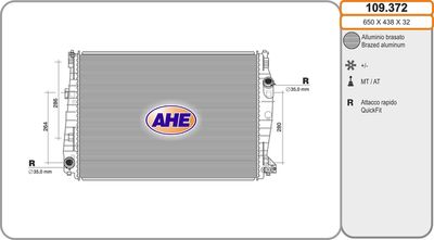 Radiateur, refroidissement du moteur