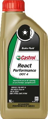 Liquide de frein