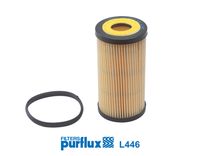 PURFLUX Filtre à huile