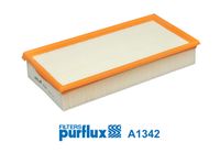 PURFLUX Filtre à air