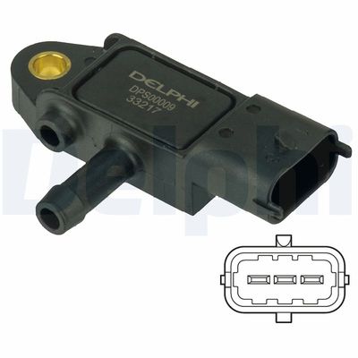 Capteur, pression des gaz échappement