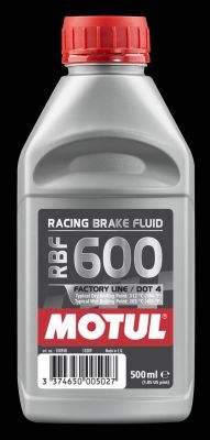 Liquide de frein