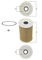 MAHLE Filtre à huile