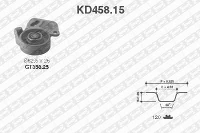 Kit de distribution