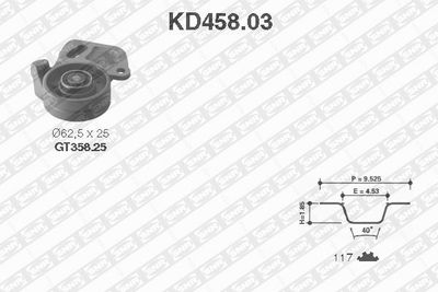 Kit de distribution